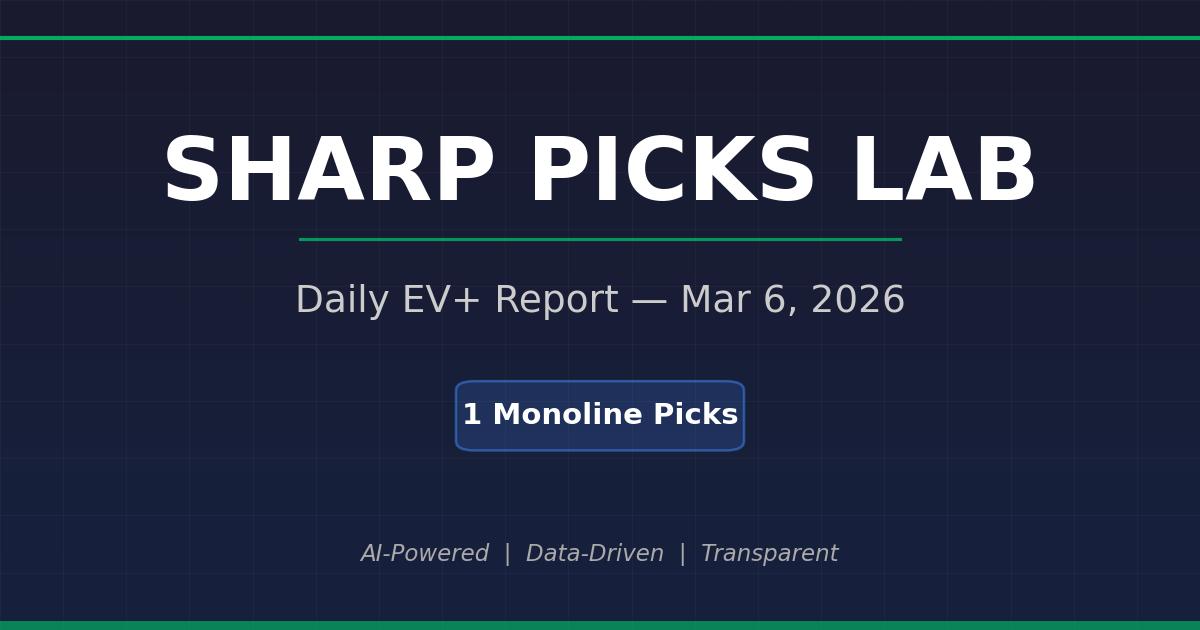 Daily EV+ Report — Mar 6, 2026