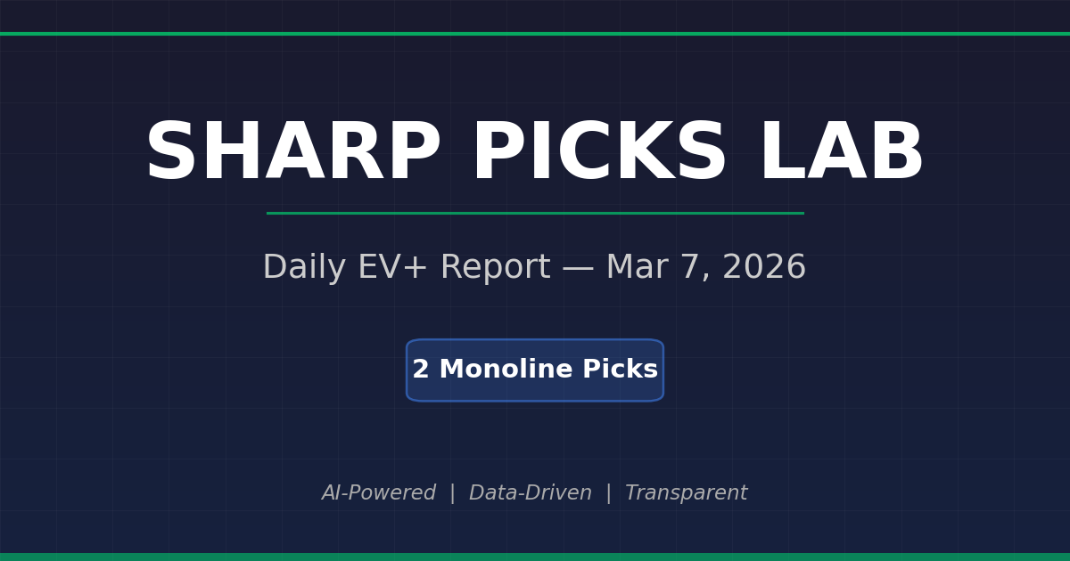 Daily EV+ Report — Mar 7, 2026