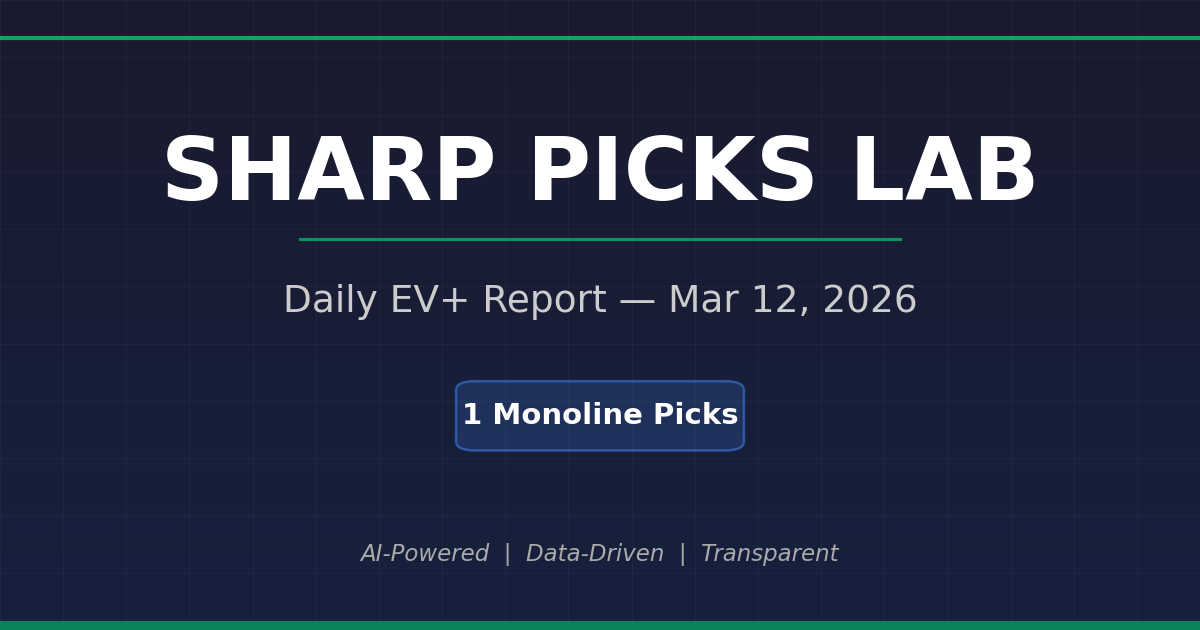 Daily EV+ Report — Mar 12, 2026